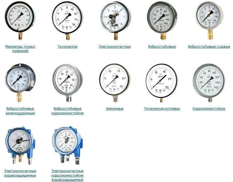 Виды манометров