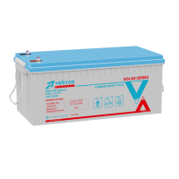 VPbC 12-150