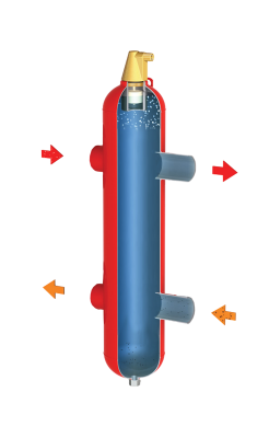 Стрелки гидравлические Гранконнект В Набережных Челнах