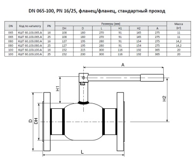 Кран шаровой Ballomax КШТ 60.103, Broen В Набережных Челнах